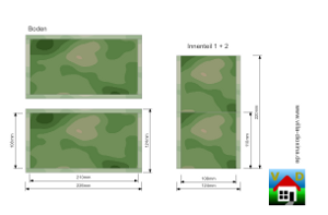 Boden und Trennwände